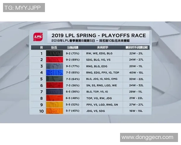 电竞比分分析BLG中路突破的成功与不足之处探讨 电竞比分分析BLG中路突破的成功与不足之处探讨