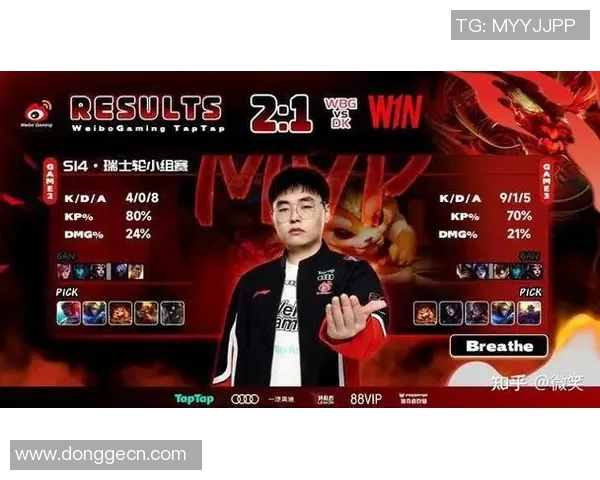 电竞比分挑战者杯特别报道TES战队转型之路的成功与挑战分析 电竞比分挑战者杯特别报道TES战队转型之路的成功与挑战分析