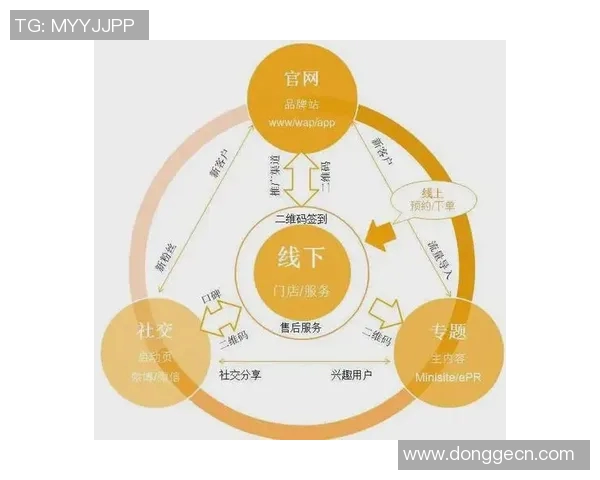 电竞比分重磅专题V5运营革新探索全新发展路径与市场机遇实时数据 电竞比分重磅专题V5运营革新探索全新发展路径与市场机遇实时数据