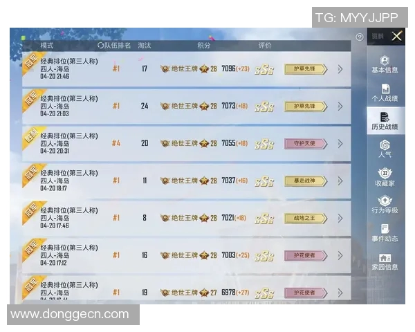 esports最新数据和平精英巨献揭示EDG战队背后的实力与荣耀之路 esports最新数据和平精英巨献揭示EDG战队背后的实力与荣耀之路