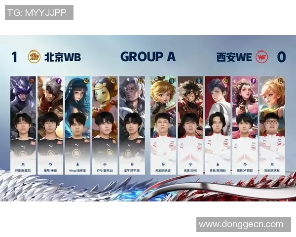 电竞新闻王者荣耀耐力排行榜揭晓WE战队荣登第二名引发热议 电竞新闻王者荣耀耐力排行榜揭晓WE战队荣登第二名引发热议